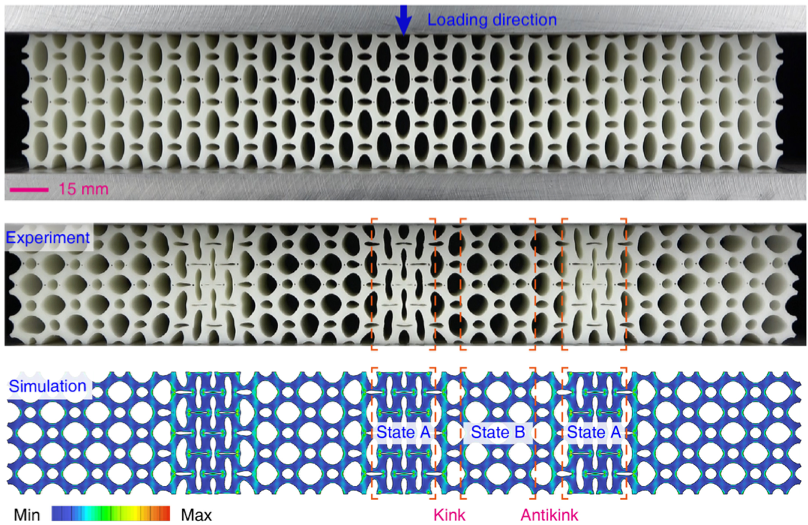 Metamaterials